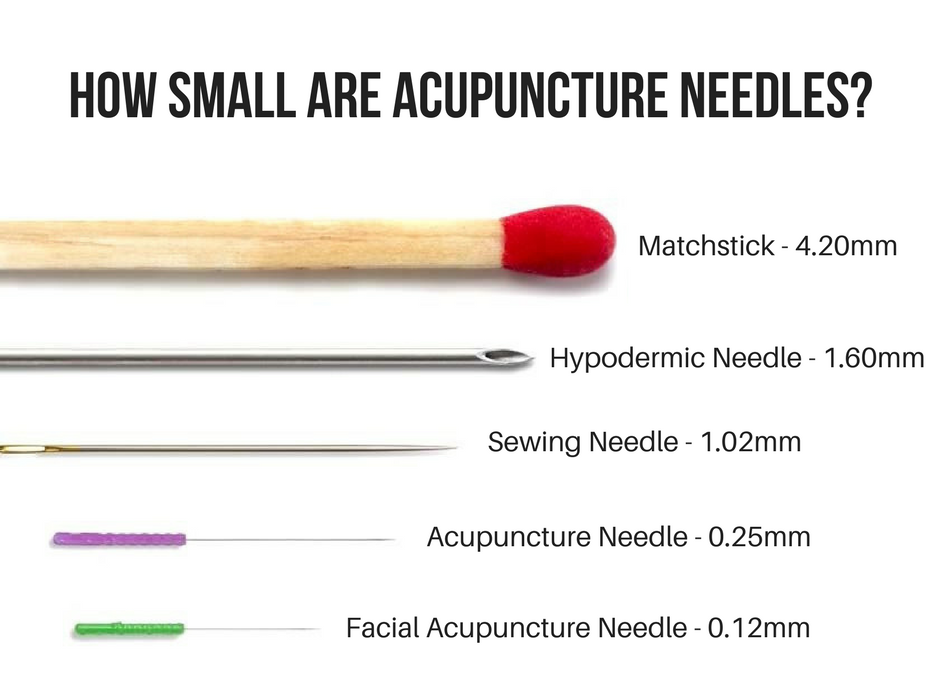 acupuncture-needle-size